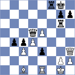 Aliyev - Chigaev (chess.com INT, 2024)