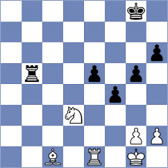 Doluhanova - Gnechko (chess.com INT, 2022)