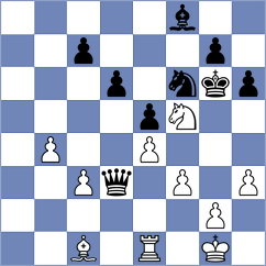 Zanette - Rozovsky (chess.com INT, 2022)