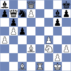 Adan Bermudez - Daeschler (chess.com INT, 2024)