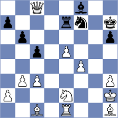 Nita - Avramidou (chess.com INT, 2024)