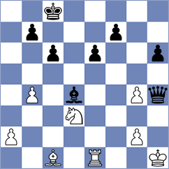 Schut - Mustafayev (Chess.com INT, 2021)