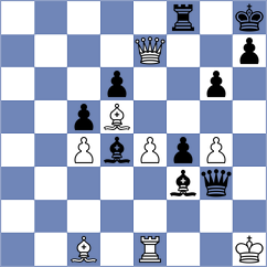 Rangel - Kabilov (chess.com INT, 2023)