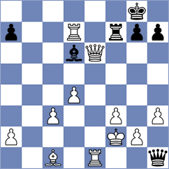 Jimenez Almeida - Gomez Aguirre (chess.com INT, 2024)