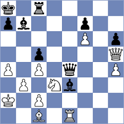 Sipila - Zaichenko (chess.com INT, 2024)