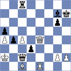 Saim - Schut (chess.com INT, 2024)