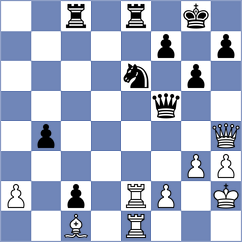 Spata - Eynullayev (chess.com INT, 2021)