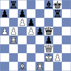 Sjugirov - Perske (chess.com INT, 2023)