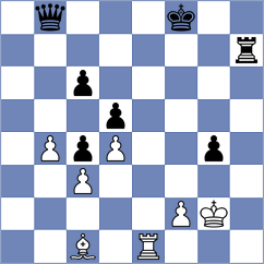 Gjestemoen-VonHirsch - Von Buelow (chess.com INT, 2022)