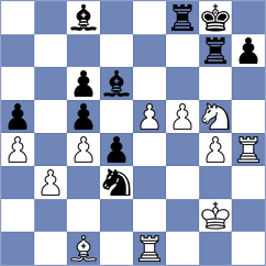 Gonzalez Ballen - Gonzalez Zharikov (chess.com INT, 2024)