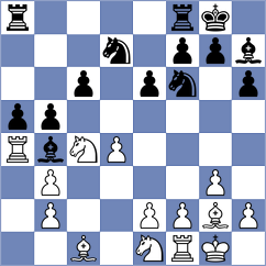 Urbina Perez - Boruchovsky (chess.com INT, 2023)