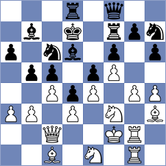 Sikorova - Svoboda (Chess.com INT, 2021)