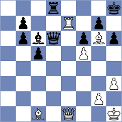 Jian - Kornyukov (chess.com INT, 2023)