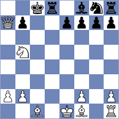 Bowden - Gosh (chess.com INT, 2023)