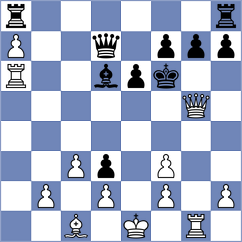 Prohorov - Brandao (chess.com INT, 2023)