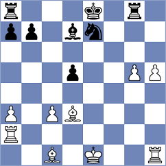 Kyrychenko - Willathgamuwa (chess.com INT, 2023)