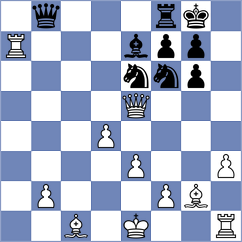 Burdalev - Sanchez (chess.com INT, 2023)