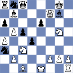 Shapiro - Ben Artzi (chess.com INT, 2023)