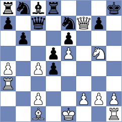 Svetushkin - Sapale (Chess.com INT, 2020)