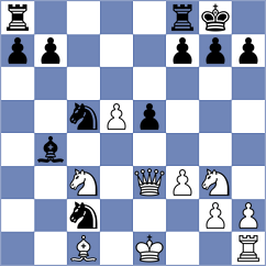 Novak - Rubio Tent (chess.com INT, 2024)