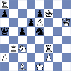 Yen - Filip (chess.com INT, 2023)