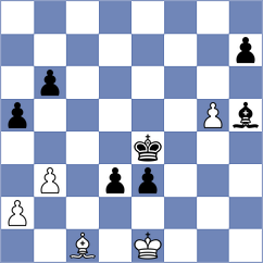 Willy - Zaragatski (chess.com INT, 2023)
