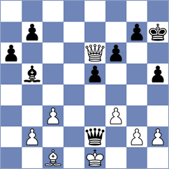 Victor - Korchmar (chess.com INT, 2024)