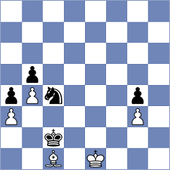 Mohammed - Rakhmanov (chess.com INT, 2022)