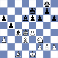Prohorov - Shakirov (chess.com INT, 2024)