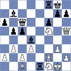 Khatena - Blanco (chess.com INT, 2023)