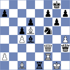 Haitin - Blanco Ronquillo (Chess.com INT, 2021)