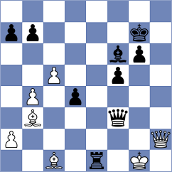 Razavi - Talebi (Chess.com INT, 2021)