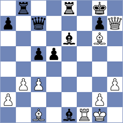 Sahakyan - Jones (chess.com INT, 2023)