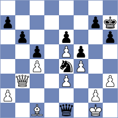 Bobadilla Viera - Zhigalko (chess.com INT, 2024)