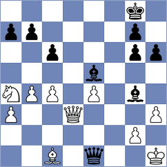 Castellanos Hernandez - Wilk (chess.com INT, 2024)