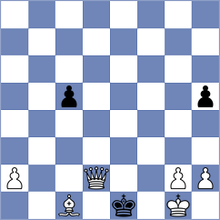Trisha - Molaei (Chess.com INT, 2020)