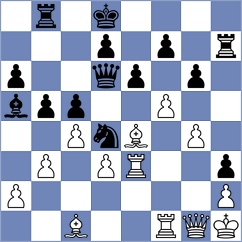 Kevlishvili - Kozionov (chess.com INT, 2024)