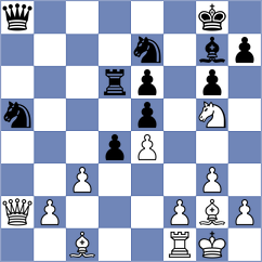 Gutierrez Olivares - Nechitaylo (chess.com INT, 2024)
