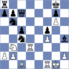Kosmidis - Brehovsky (Chess.com INT, 2020)