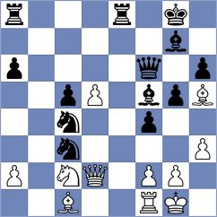 Tahbaz - Peralta (Chess.com INT, 2021)