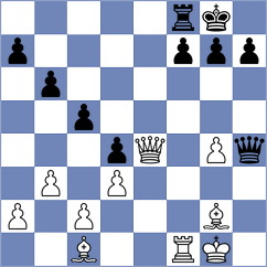 Bekkedahl - Pavlidou (chess.com INT, 2024)