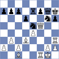 Rudzinska - Ismayil (FIDE Online Arena INT, 2024)