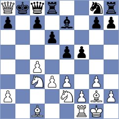 Lylov - Nigam (Chess.com INT, 2021)
