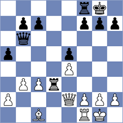Kiselev - Esquivias Quintero (chess.com INT, 2024)