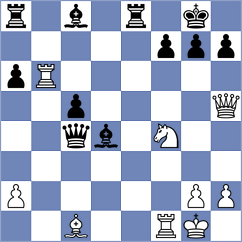 Esmeraldas Huachi - Svane (chess.com INT, 2024)