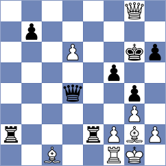 Jain - Quirke (chess.com INT, 2022)