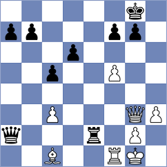 Goncharov - Grabinsky (chess.com INT, 2024)