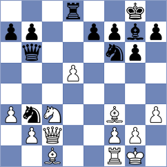 Kuderinov - Gochelashvili (chess.com INT, 2021)