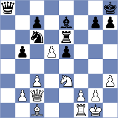 Schuster - Burke (chess.com INT, 2024)