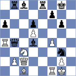 Swicarz - Ulko (Chess.com INT, 2021)